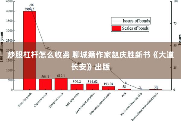 炒股杠杆怎么收费 聊城籍作家赵庆胜新书《大道长安》出版