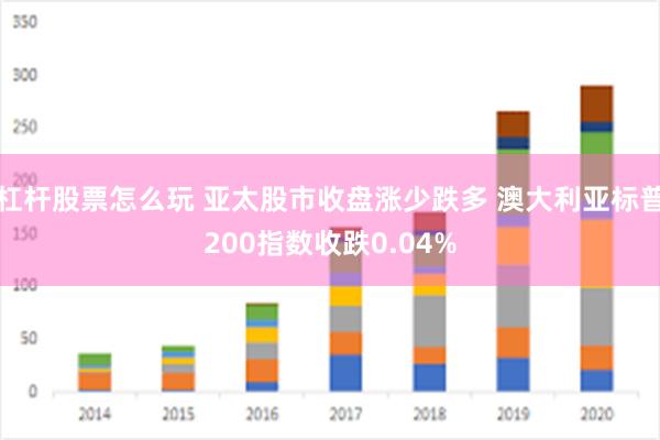 杠杆股票怎么玩 亚太股市收盘涨少跌多 澳大利亚标普200指数收跌0.04%