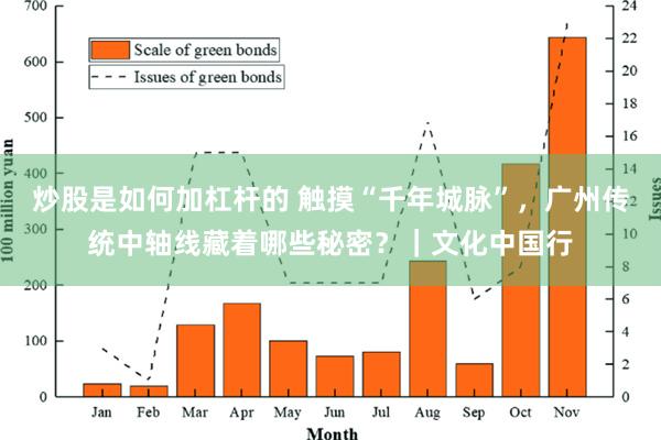 炒股是如何加杠杆的 触摸“千年城脉”，广州传统中轴线藏着哪些秘密？｜文化中国行