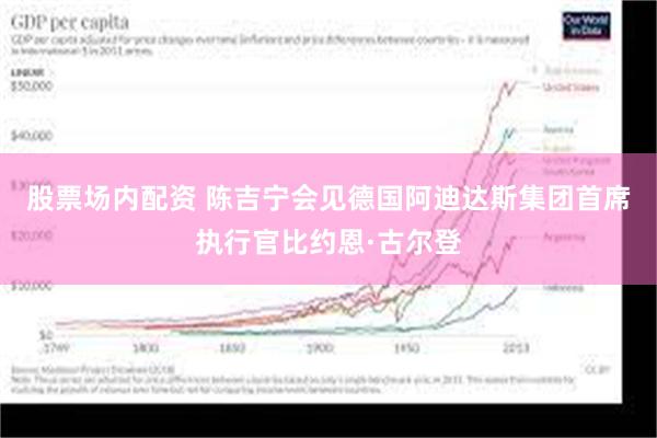 股票场内配资 陈吉宁会见德国阿迪达斯集团首席执行官比约恩·古尔登