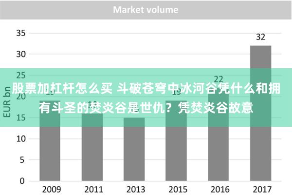 股票加杠杆怎么买 斗破苍穹中冰河谷凭什么和拥有斗圣的焚炎谷是世仇？凭焚炎谷故意