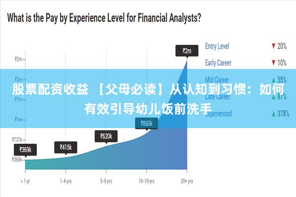 股票配资收益 【父母必读】从认知到习惯：如何有效引导幼儿饭前洗手