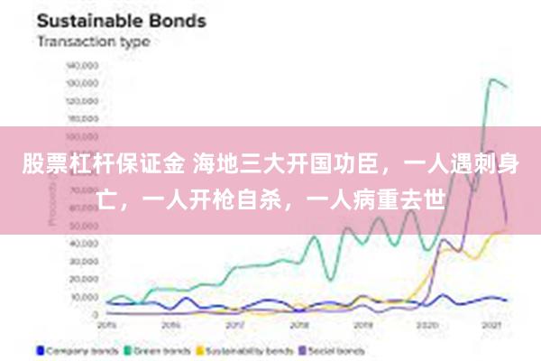 股票杠杆保证金 海地三大开国功臣，一人遇刺身亡，一人开枪自杀，一人病重去世