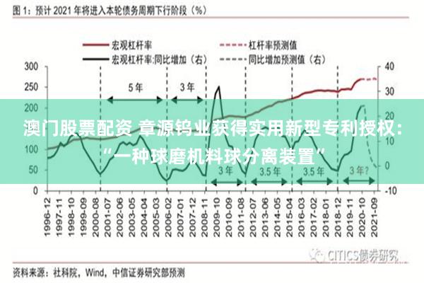 澳门股票配资 章源钨业获得实用新型专利授权：“一种球磨机料球分离装置”