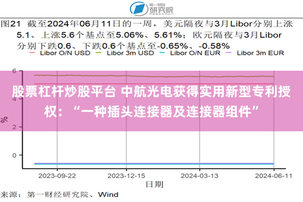 股票杠杆炒股平台 中航光电获得实用新型专利授权：“一种插头连接器及连接器组件”