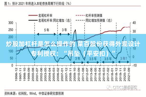 炒股加杠杆是怎么操作的 菜百股份获得外观设计专利授权：“吊坠（平安扣）”