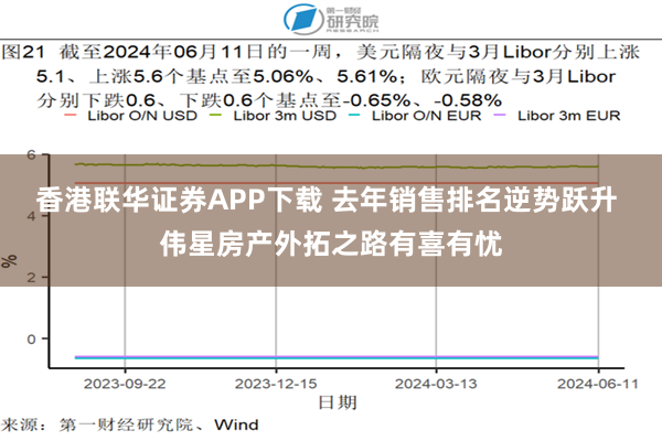 香港联华证券APP下载 去年销售排名逆势跃升 伟星房产外拓之路有喜有忧