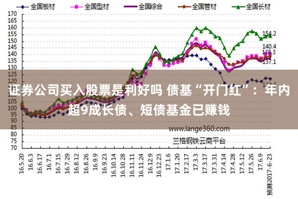 证券公司买入股票是利好吗 债基“开门红”：年内超9成长债、短债基金已赚钱