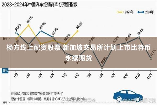 杨方线上配资股票 新加坡交易所计划上市比特币永续期货